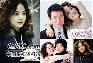 达子的春天演员表,实力派明星齐聚一堂